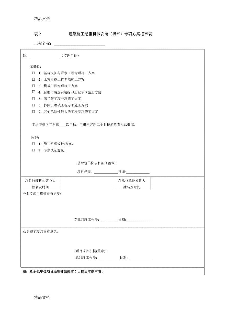 (整理)吴江市建筑施工起重机械设备相关流程._第5页