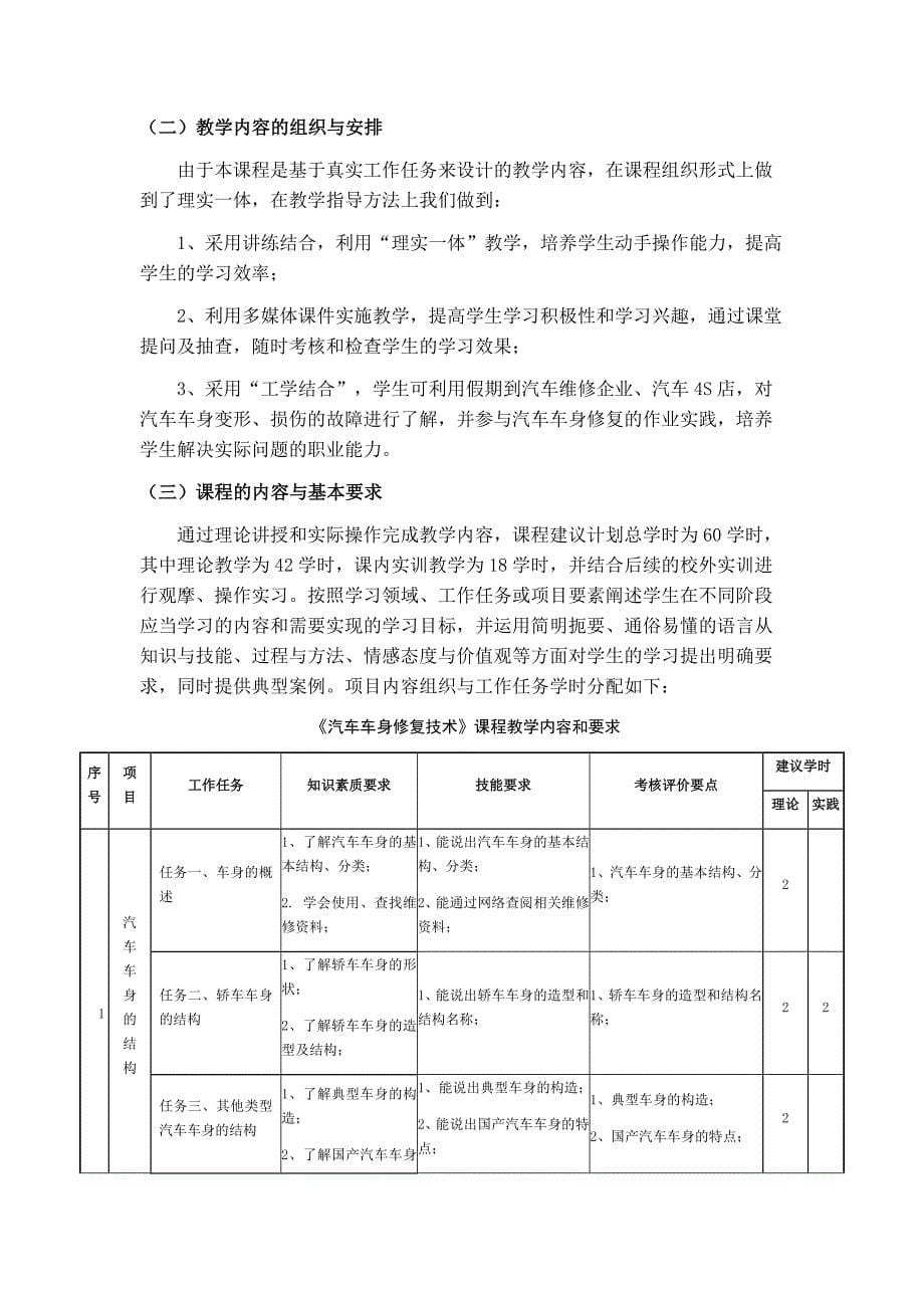 汽车检测与维修专业《汽车车身修复技术》课程标准_第5页