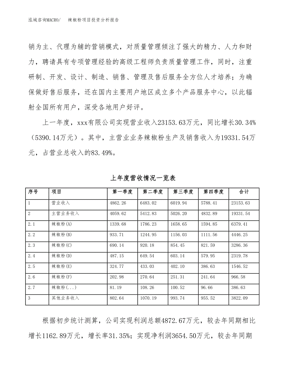 辣椒粉项目投资分析报告（总投资14000万元）（61亩）_第3页