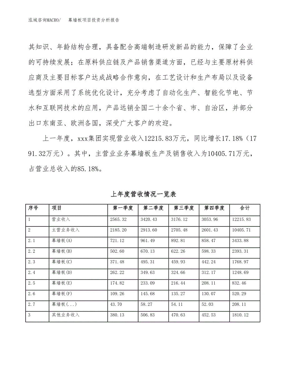 幕墙板项目投资分析报告（总投资18000万元）（77亩）_第3页