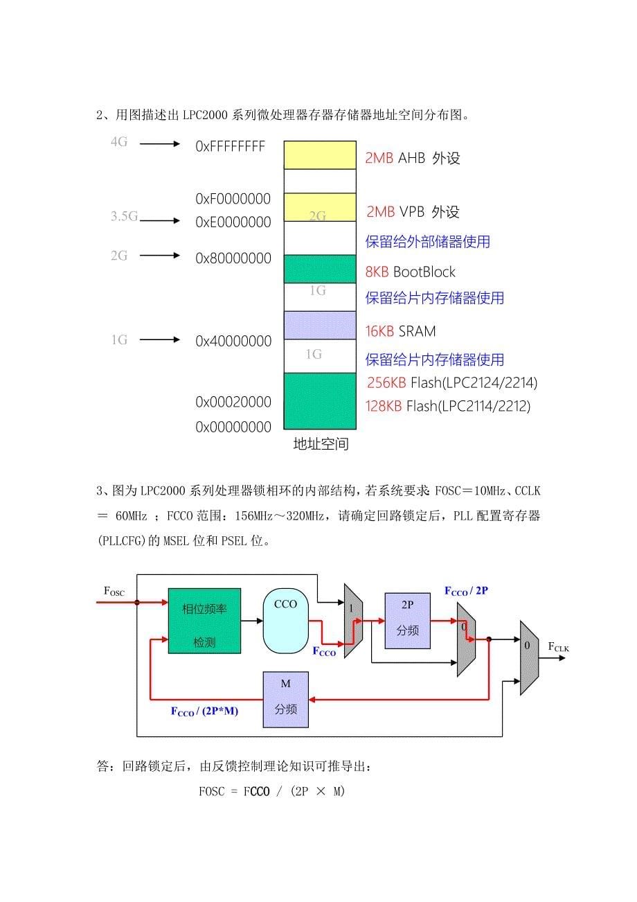 嵌入式复习知识点._第5页