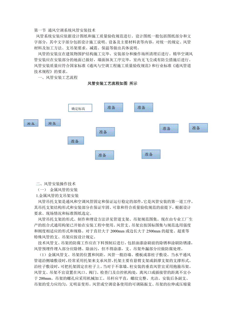 通风空调工程风系统安装技术._第1页