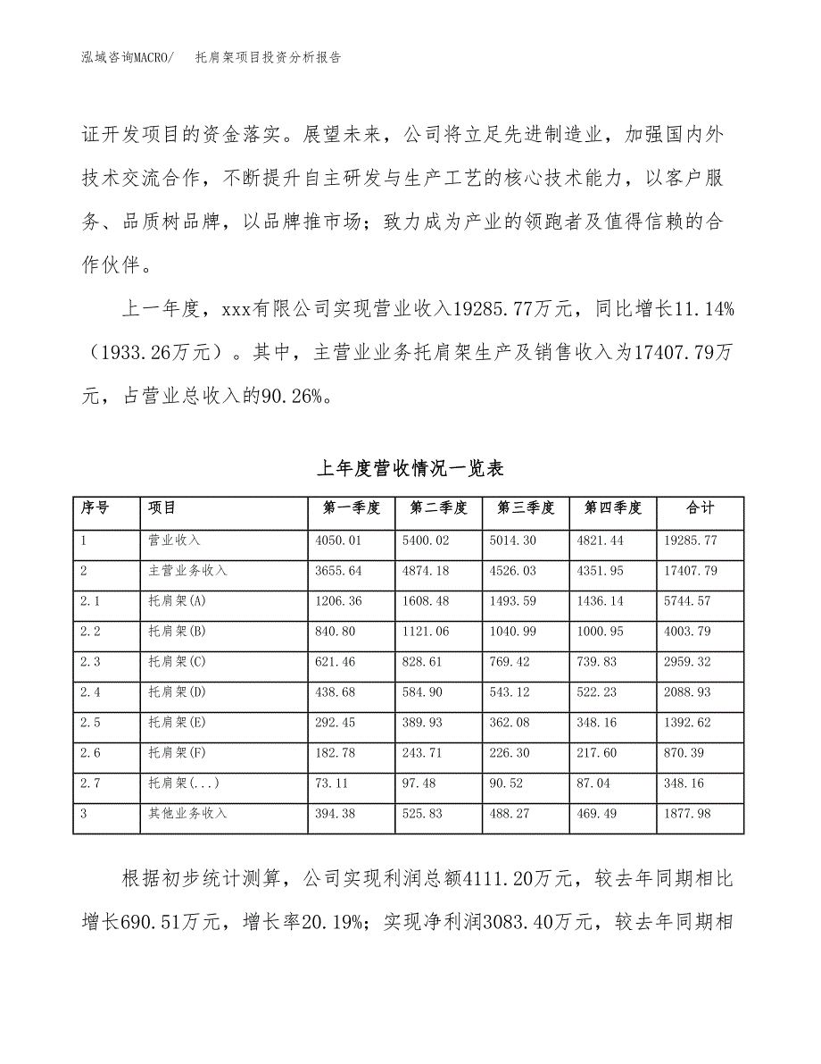 托肩架项目投资分析报告（总投资16000万元）（72亩）_第3页