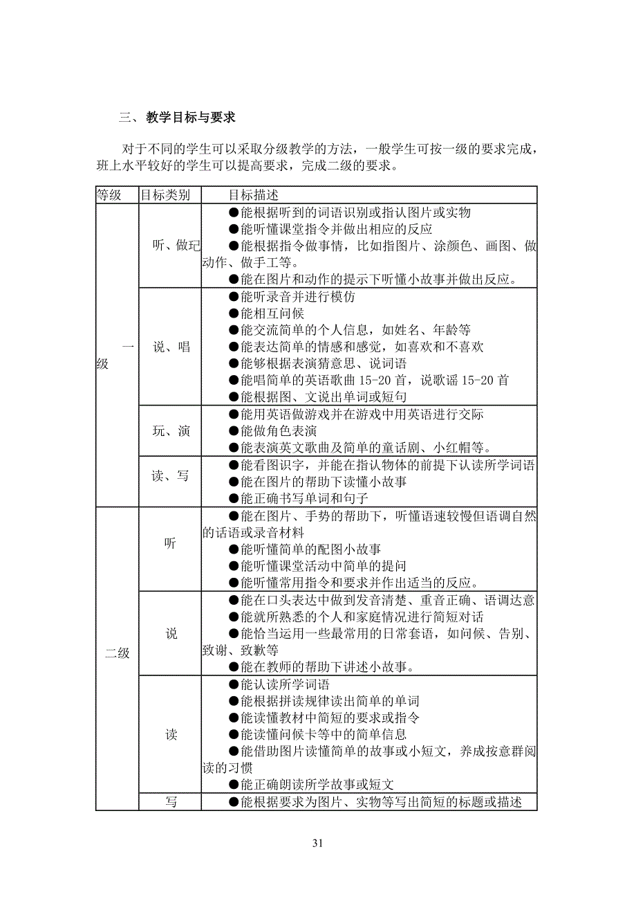 人教版pep小学四年级全册教材分析_第2页