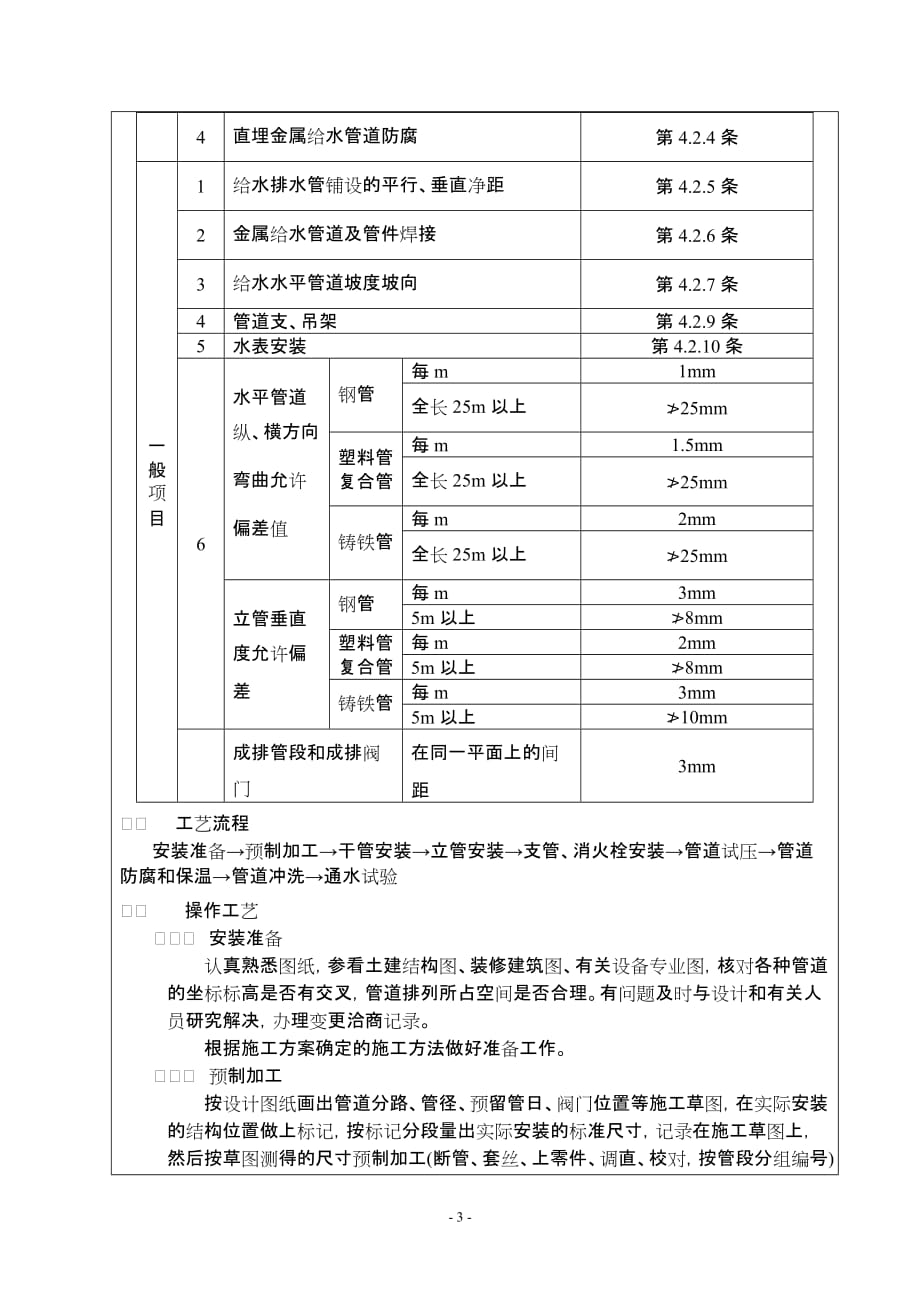 水电安装工程技术交底单-----表QZJ1_第3页