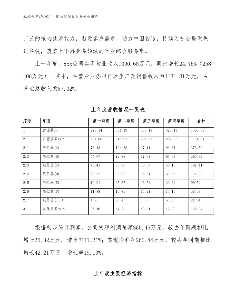 限位器项目投资分析报告（总投资3000万元）（11亩）_第3页