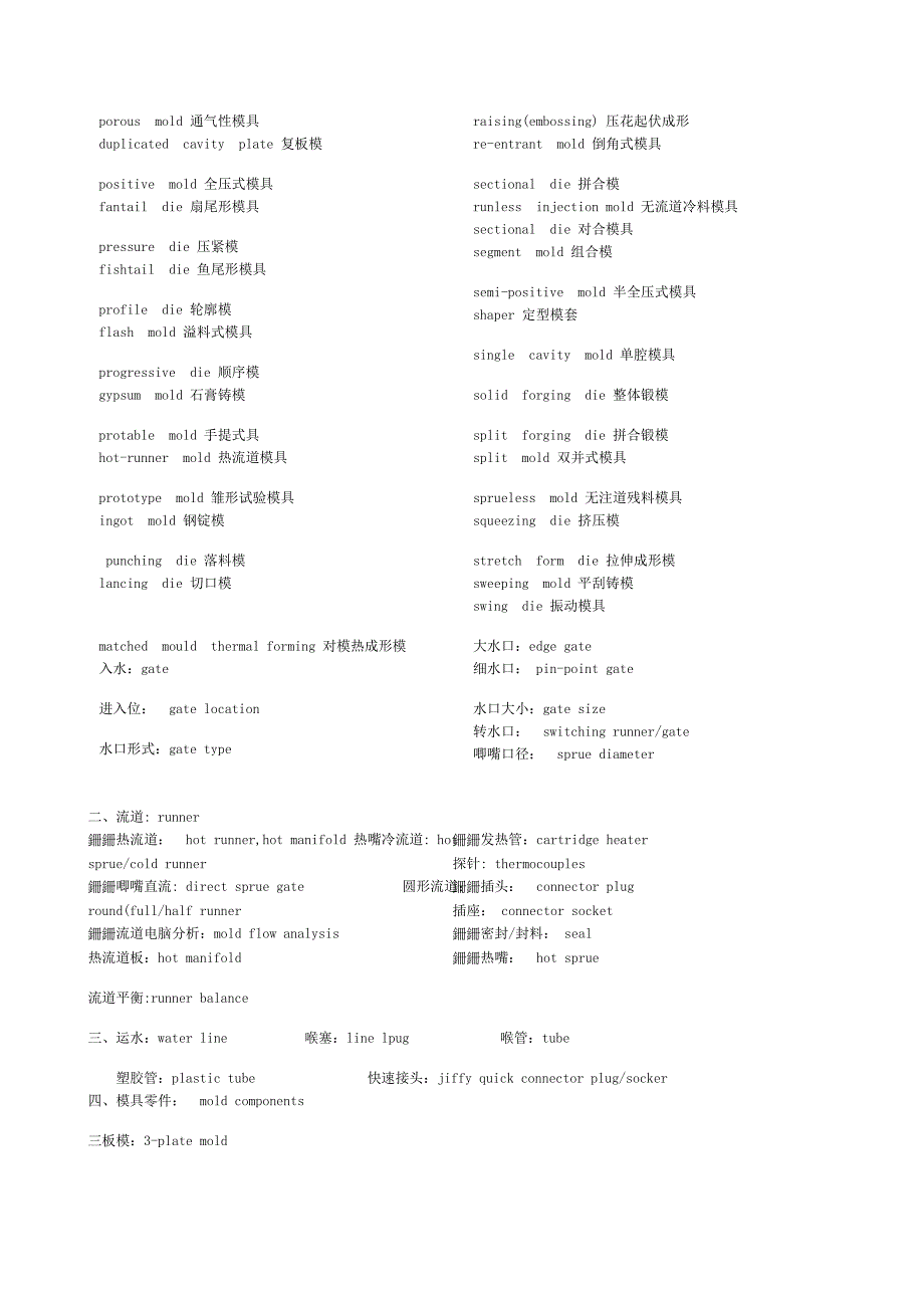 模具用语中英文对照修改版1._第2页