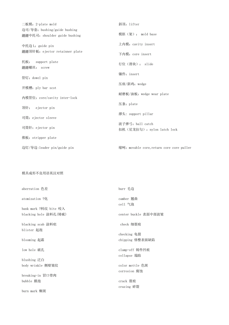 模具用语中英文对照修改版1._第3页