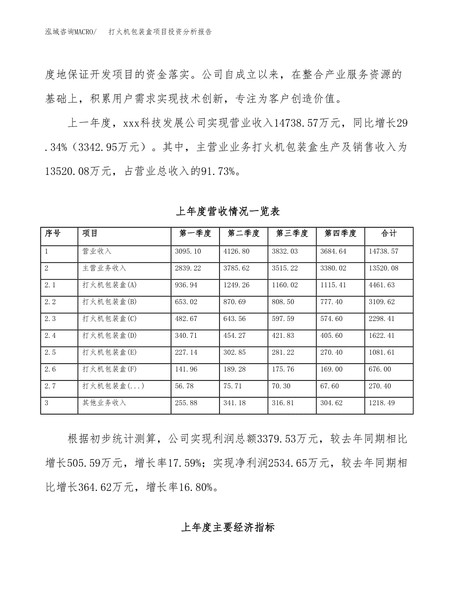 打火机包装盒项目投资分析报告（总投资14000万元）（52亩）_第3页