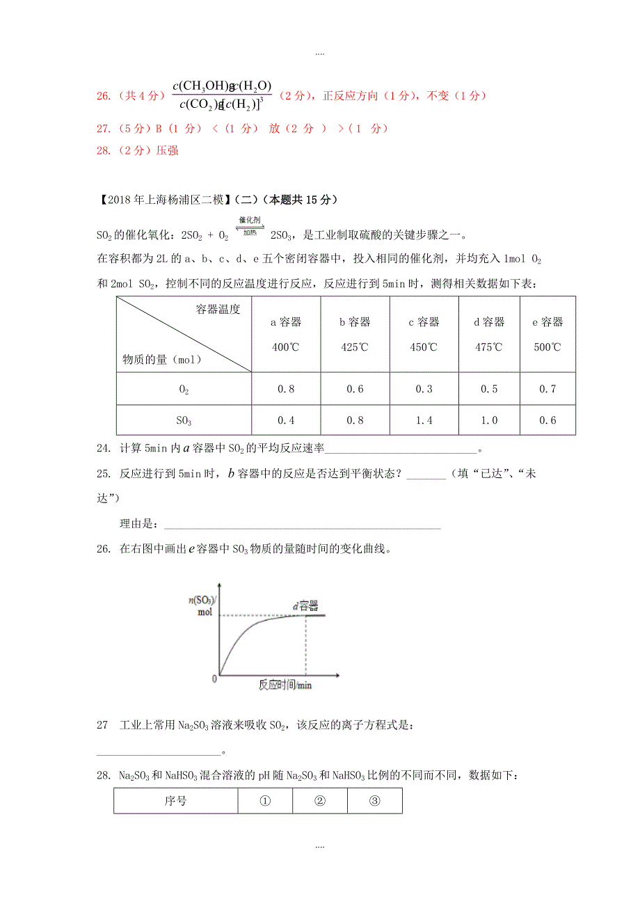 上海市各区2018届中考化学二模试题分类汇编-化学平衡试题(有标准答案)最新_第2页