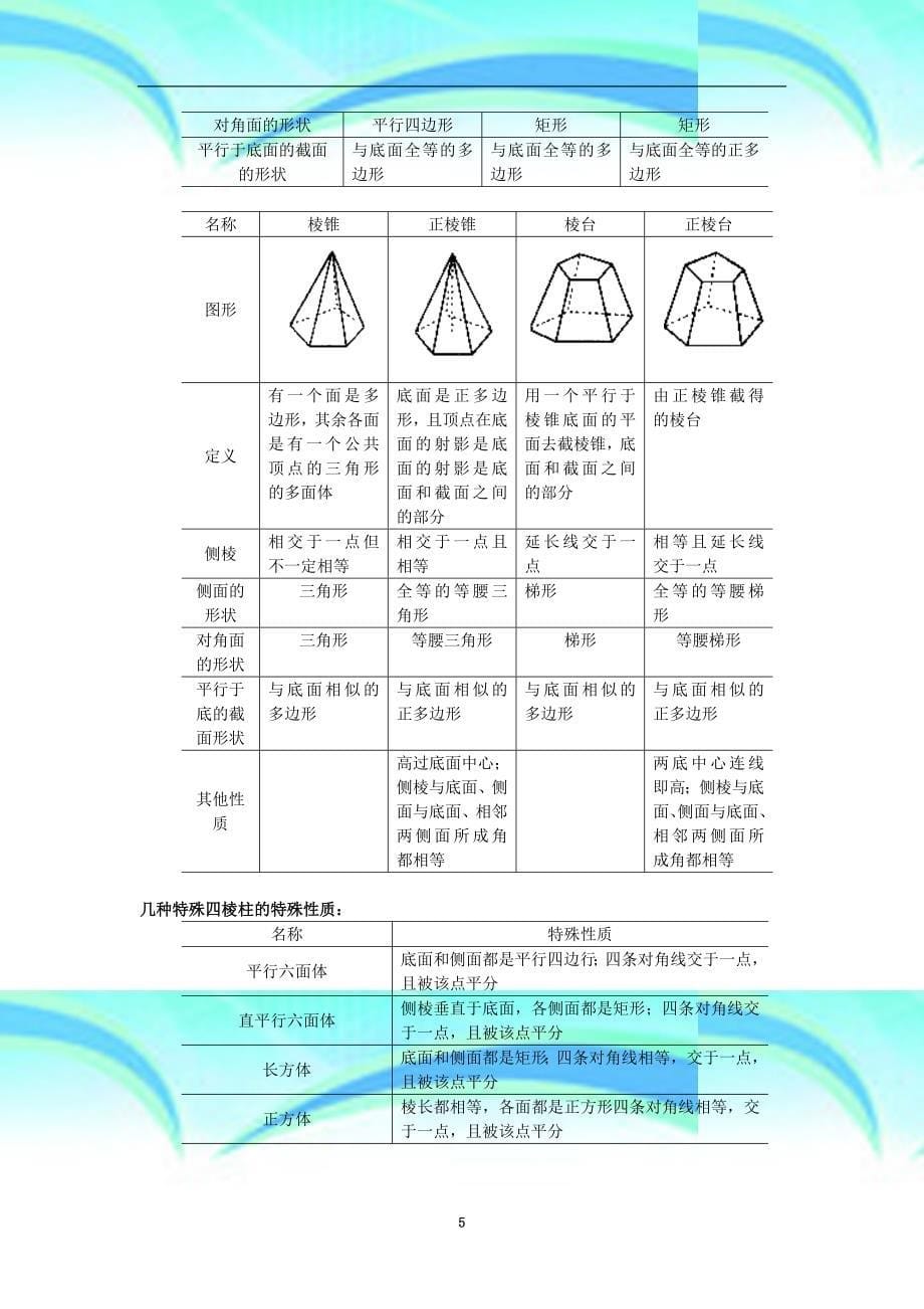 人教版高中数学必修-全册教学导案_第5页