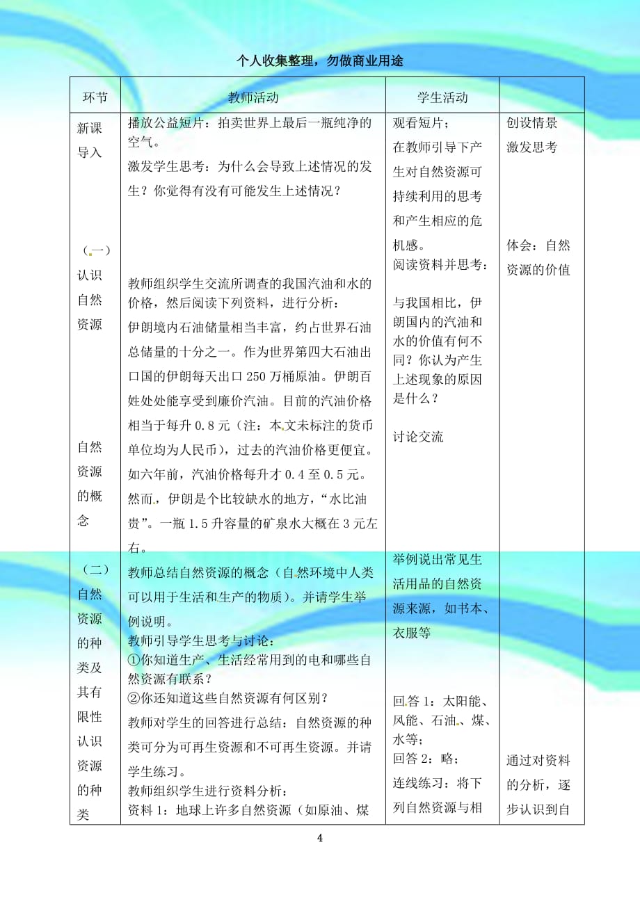 八年级生物下册《自然资源的可持续利用》教学导案苏科版_第4页