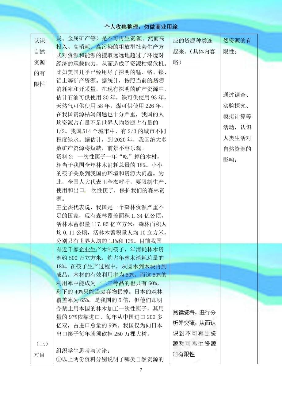 八年级生物下册《自然资源的可持续利用》教学导案苏科版_第5页