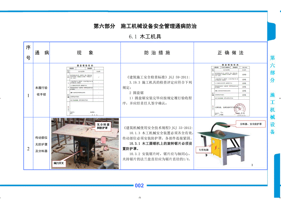 第六部分--施工机械设备安全通病防治_第2页