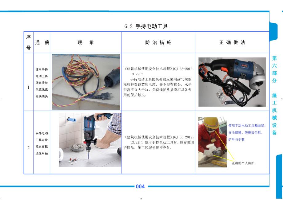 第六部分--施工机械设备安全通病防治_第4页