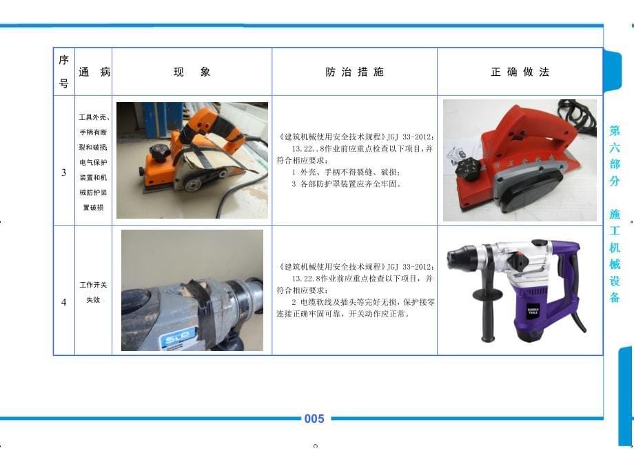 第六部分--施工机械设备安全通病防治_第5页