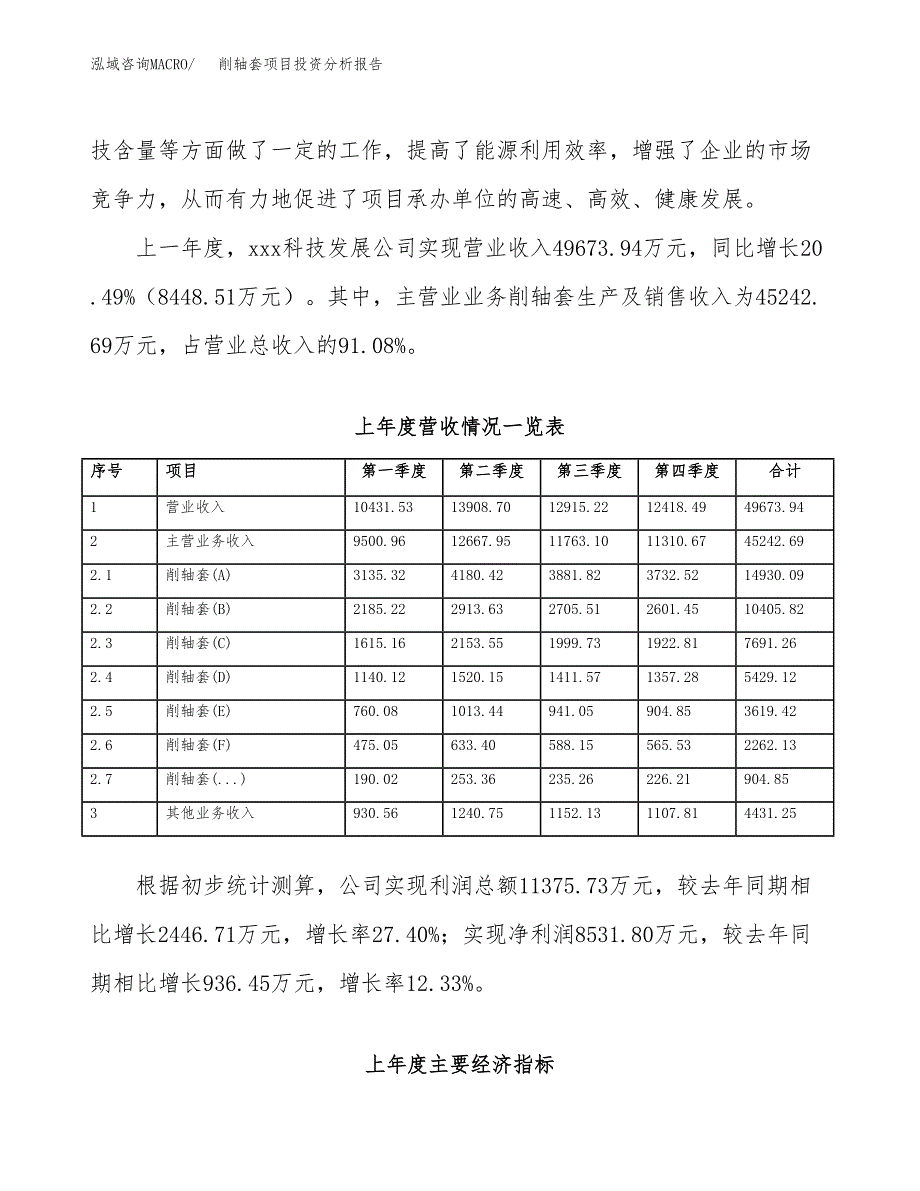 削轴套项目投资分析报告（总投资21000万元）（87亩）_第3页