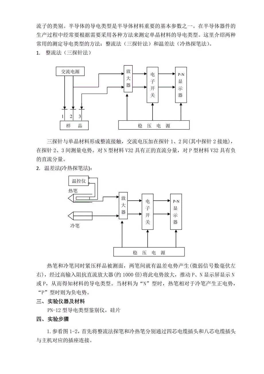 实验讲义-功能材料专业._第4页