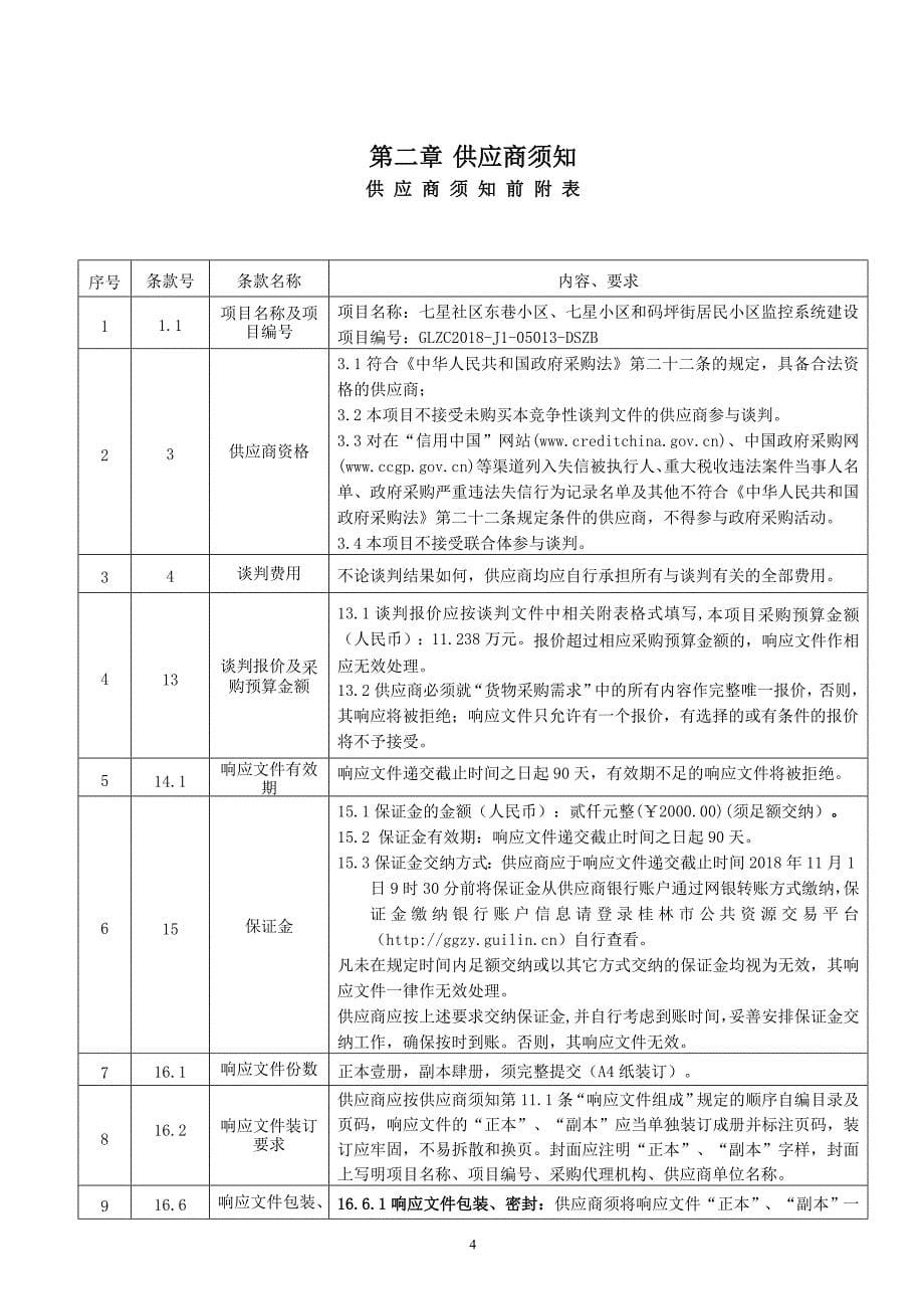 七星社区东巷小区、七星小区和码坪街居民小区监控系统建设招标文件_第5页