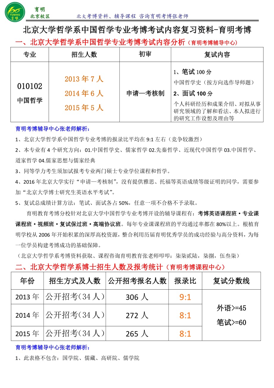 北大中国哲学专业考博真题解析考试内容考试重点复习资料参考书育明考博_第1页