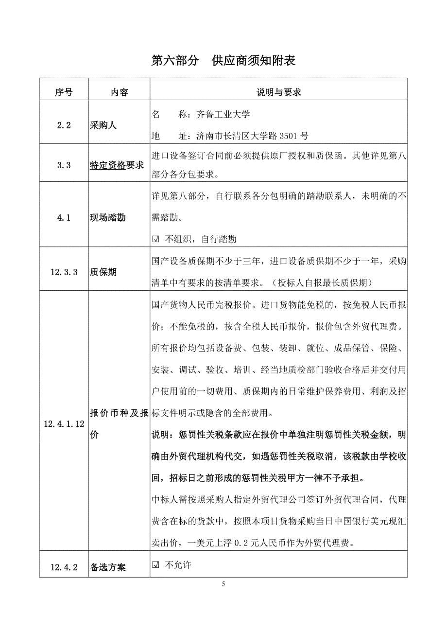 齐鲁工业大学教育服务新旧动能转换专业对接产业项目公开招标文件第二册_第5页