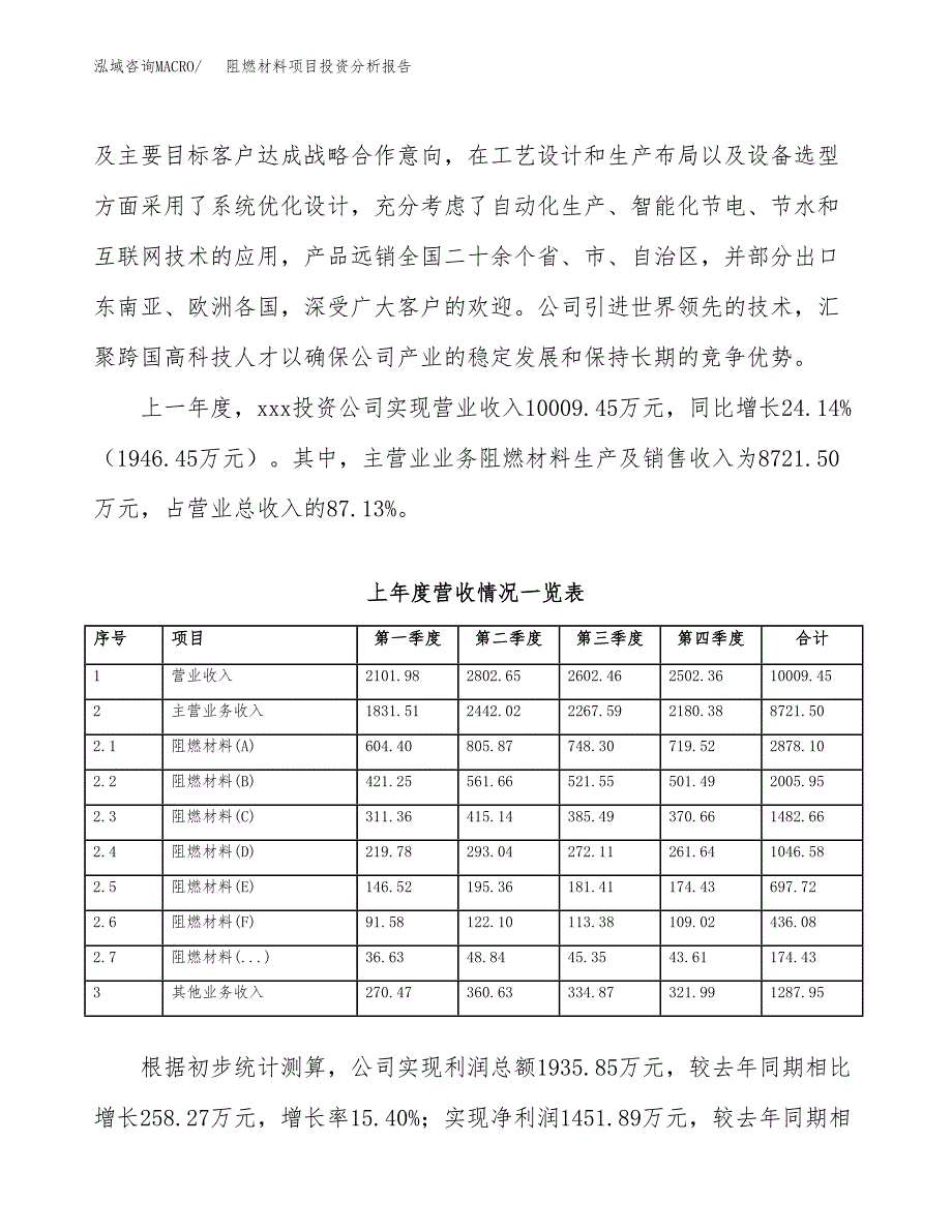 阻燃材料项目投资分析报告（总投资8000万元）（42亩）_第3页