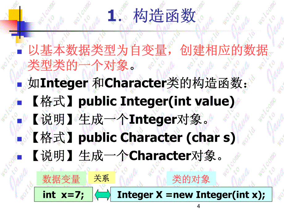 包(java语言基础类库)_第4页