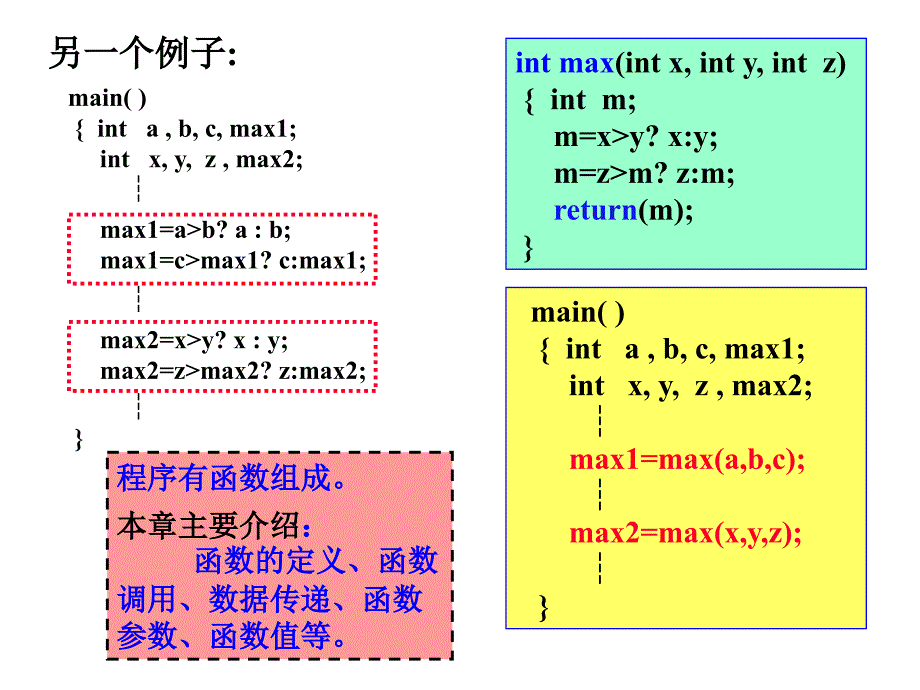 计算机设计语言(c语言)5_第3页