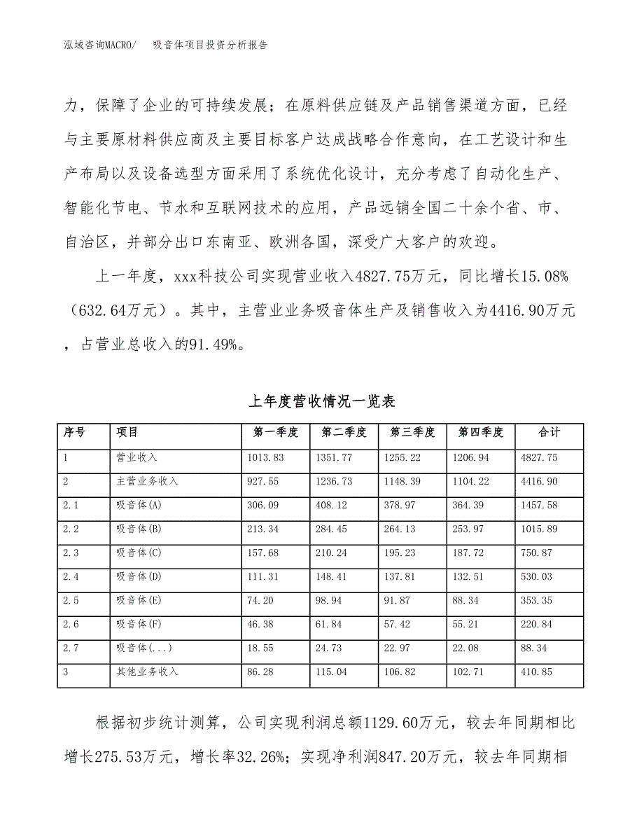 吸音体项目投资分析报告（总投资6000万元）（29亩）_第3页