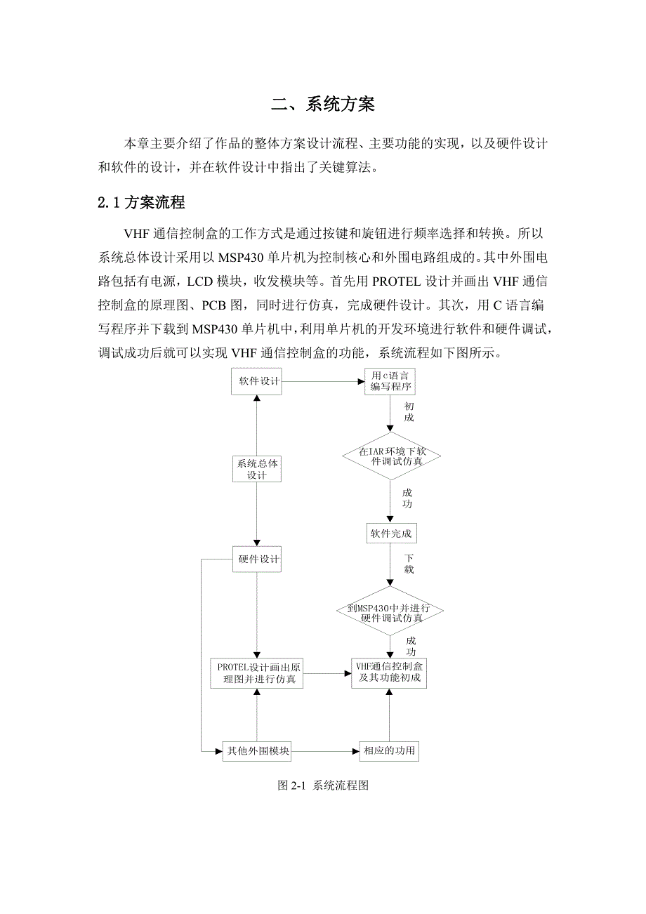 仿真VHF控制盒的研制._第3页