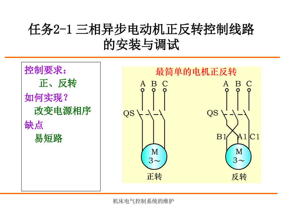 项目二摇臂钻床电气控制系统解析_第3页