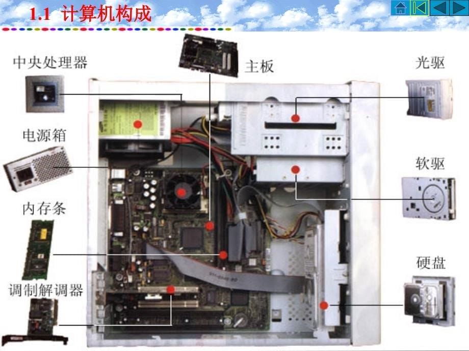 河北工程微机原理综述_第5页