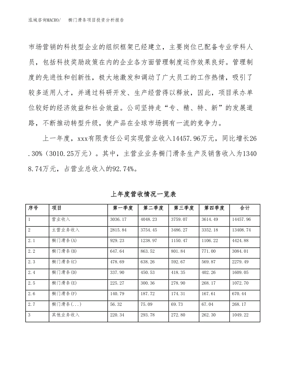 橱门滑条项目投资分析报告（总投资7000万元）（29亩）_第3页