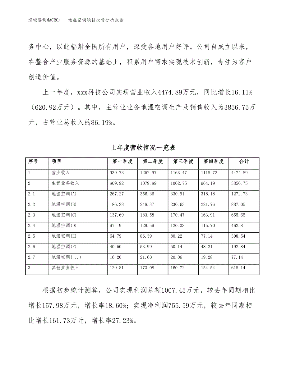 地温空调项目投资分析报告（总投资3000万元）（12亩）_第3页