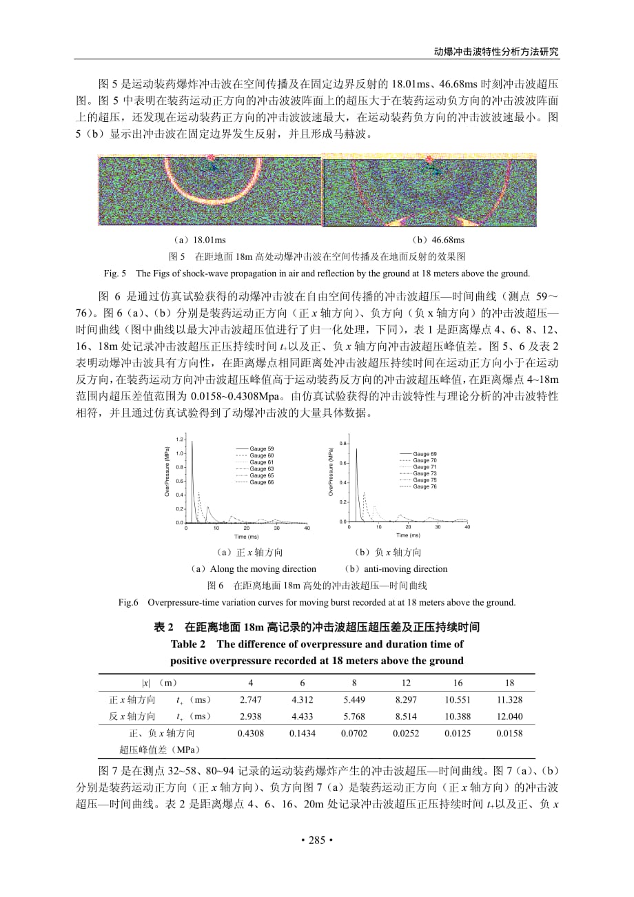 动爆冲击波特性分析方法研究_第4页