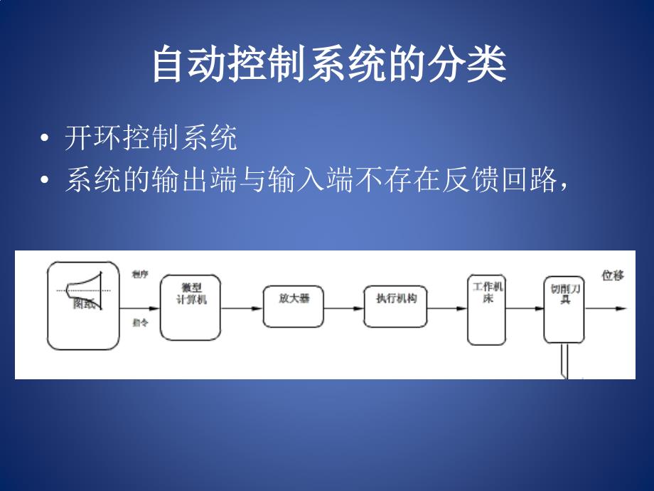 火力发电厂自动控制解析_第3页