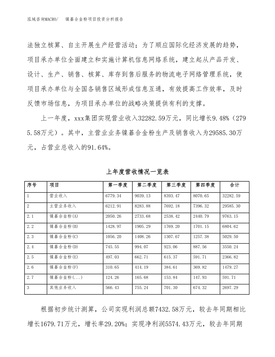 镍碁合金粉项目投资分析报告（总投资21000万元）（72亩）_第3页