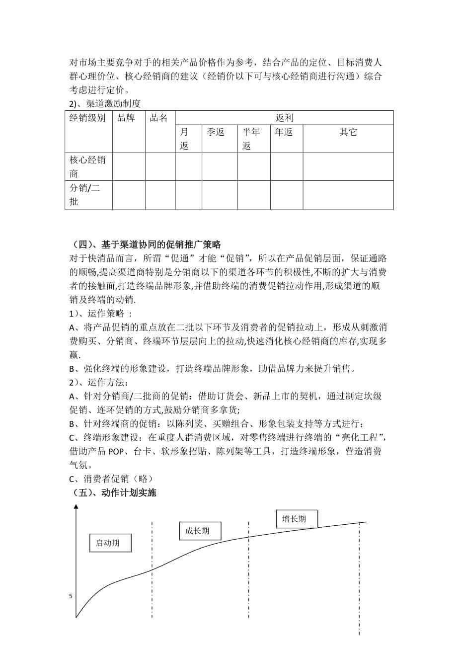 旺哥营销模式构建策略_第5页