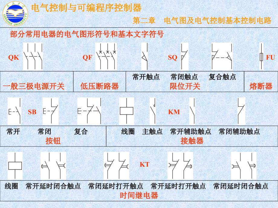 建筑电气图的基本知识._第3页