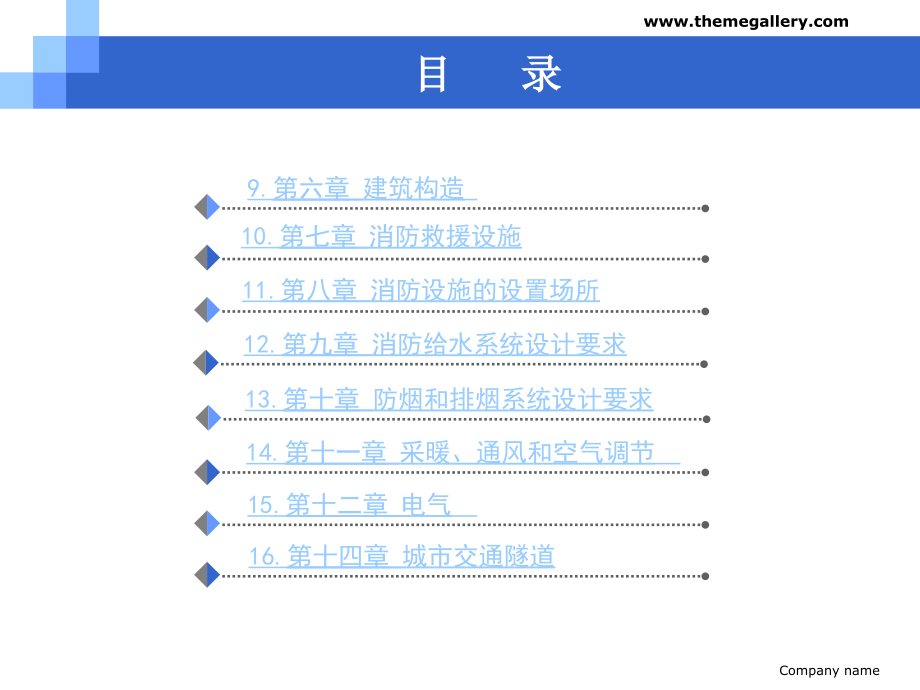 建规高规合订本综述_第3页