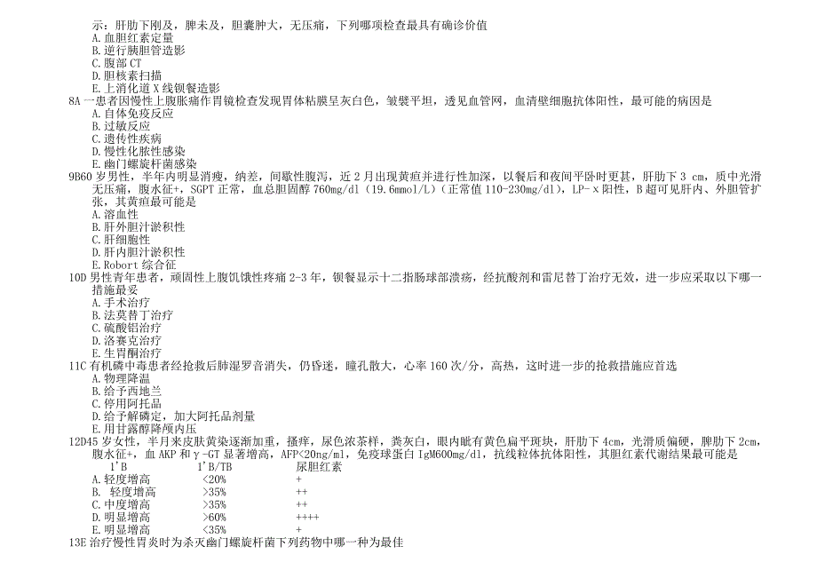 临床医疗系毕业考复习题(含答案)-内科7._第2页