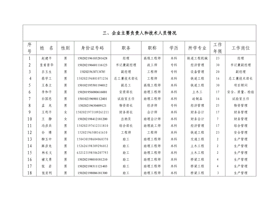 全国工业产品生产许可证44综述_第4页