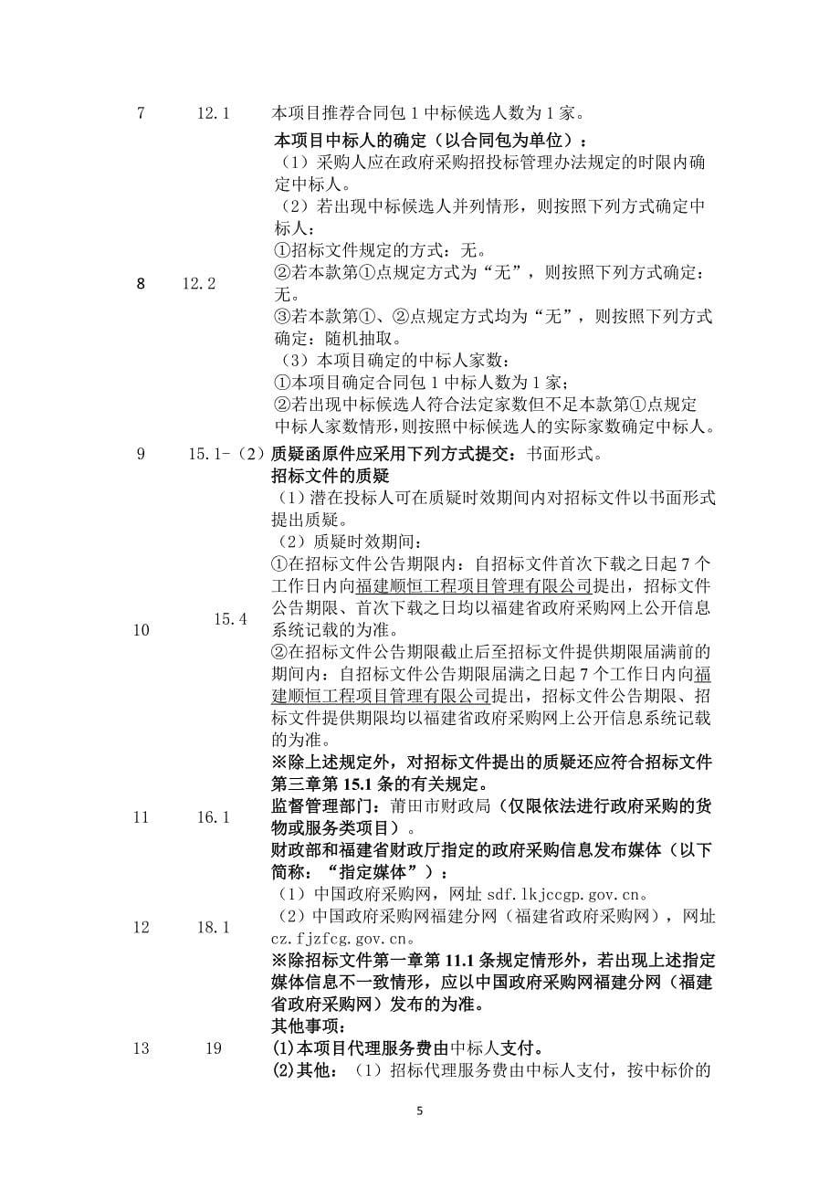 中心城区雨水管线修测普查服务类采购项目招标文件_第5页