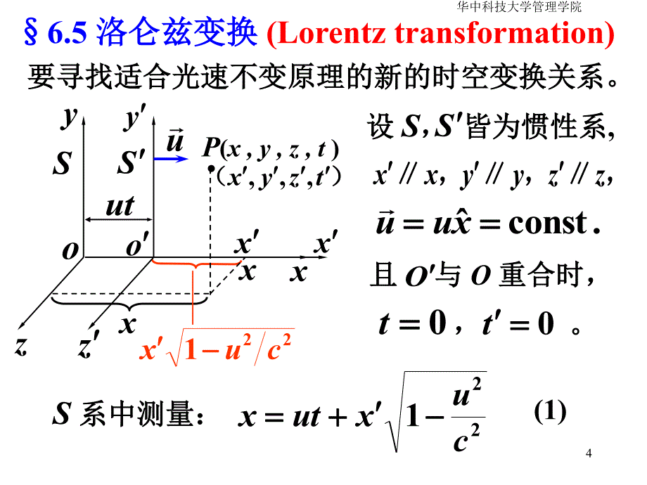 力学06.狭义相对论2_第4页