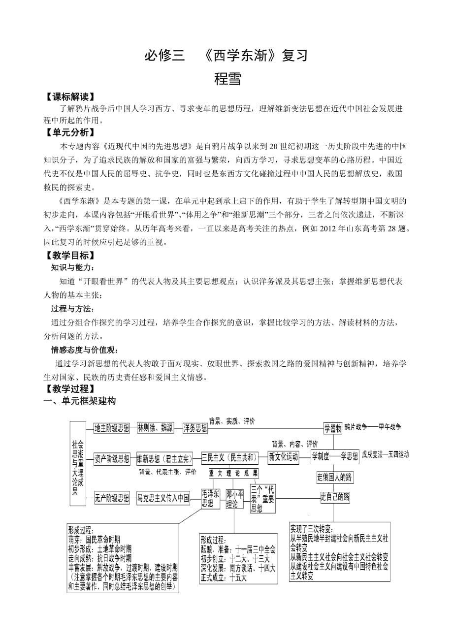 《西学东渐》教学设计 程雪_第1页