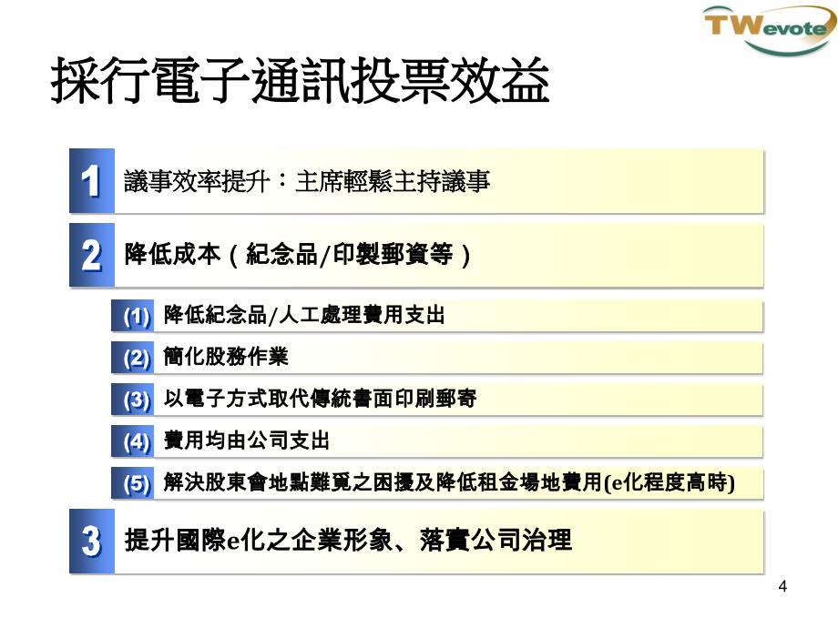 股东会电子通讯投票制度_第4页