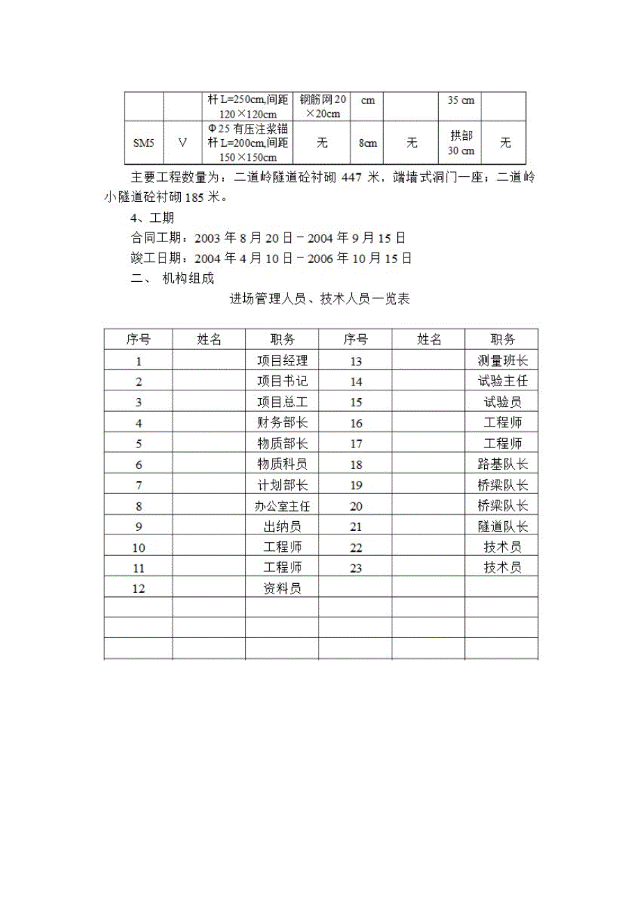 隧道工程施工总结报告资料_第3页