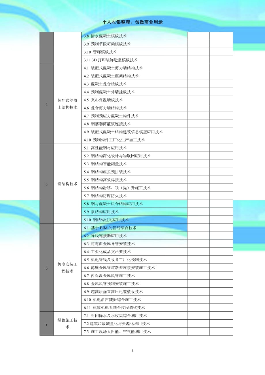 2017年十项新专业技术表格_第4页