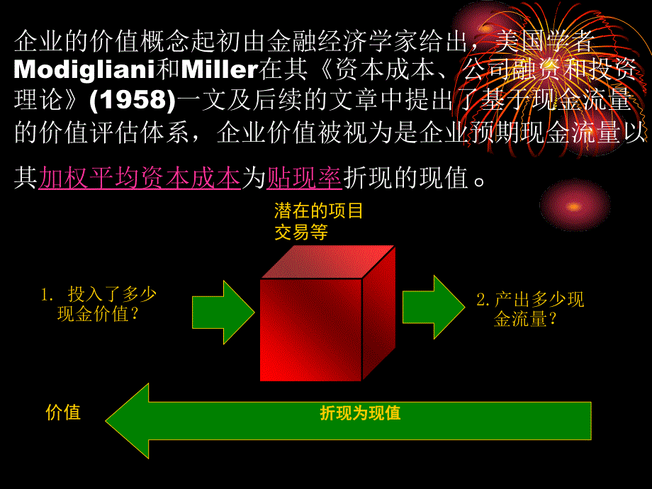 商业模式优化综述_第4页