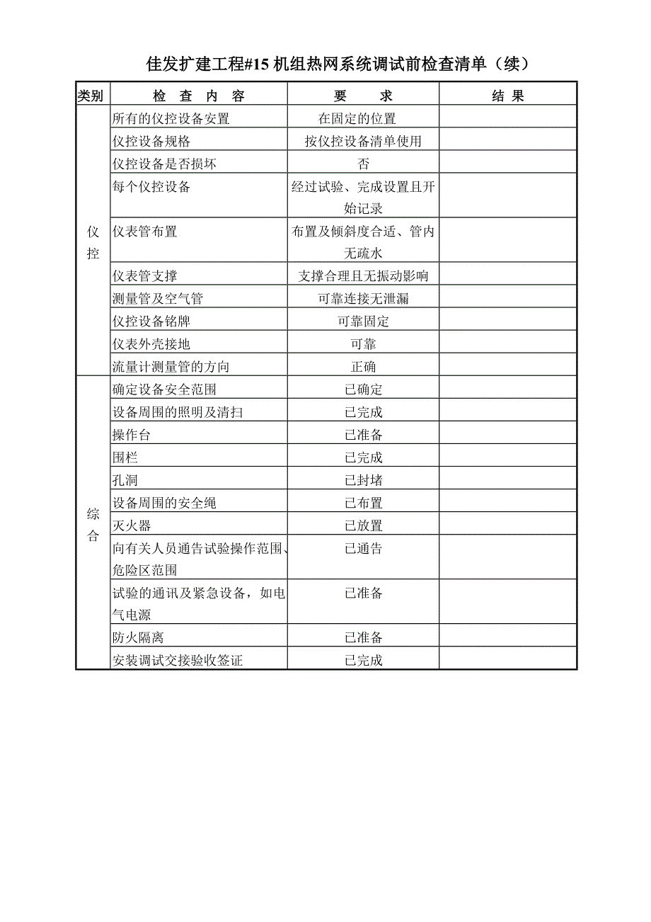 热网系统作业程序综述_第4页